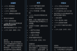 ogame银河帝国开始怎么玩
